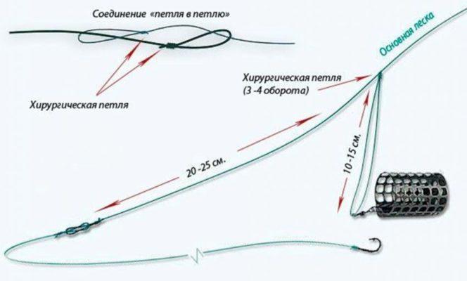 Кракен сайт бошки